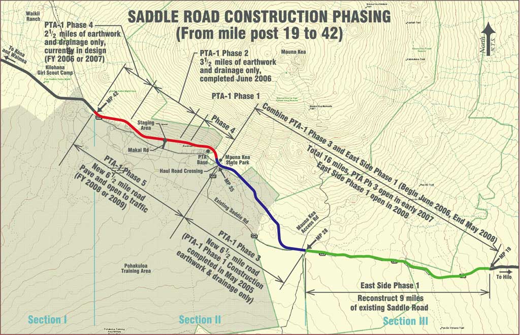 Hawaii road widening map